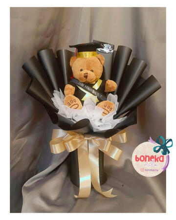 Basic Bearduation 85k